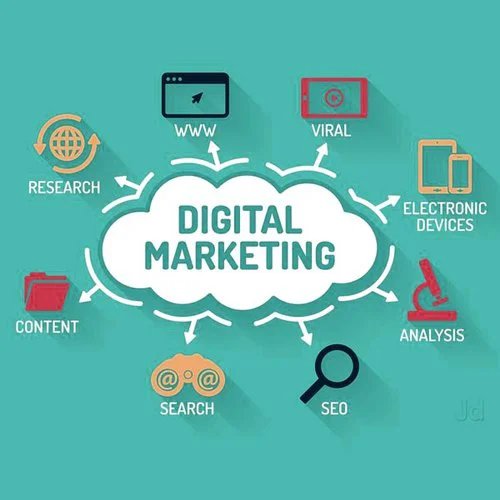 Digital Marketing